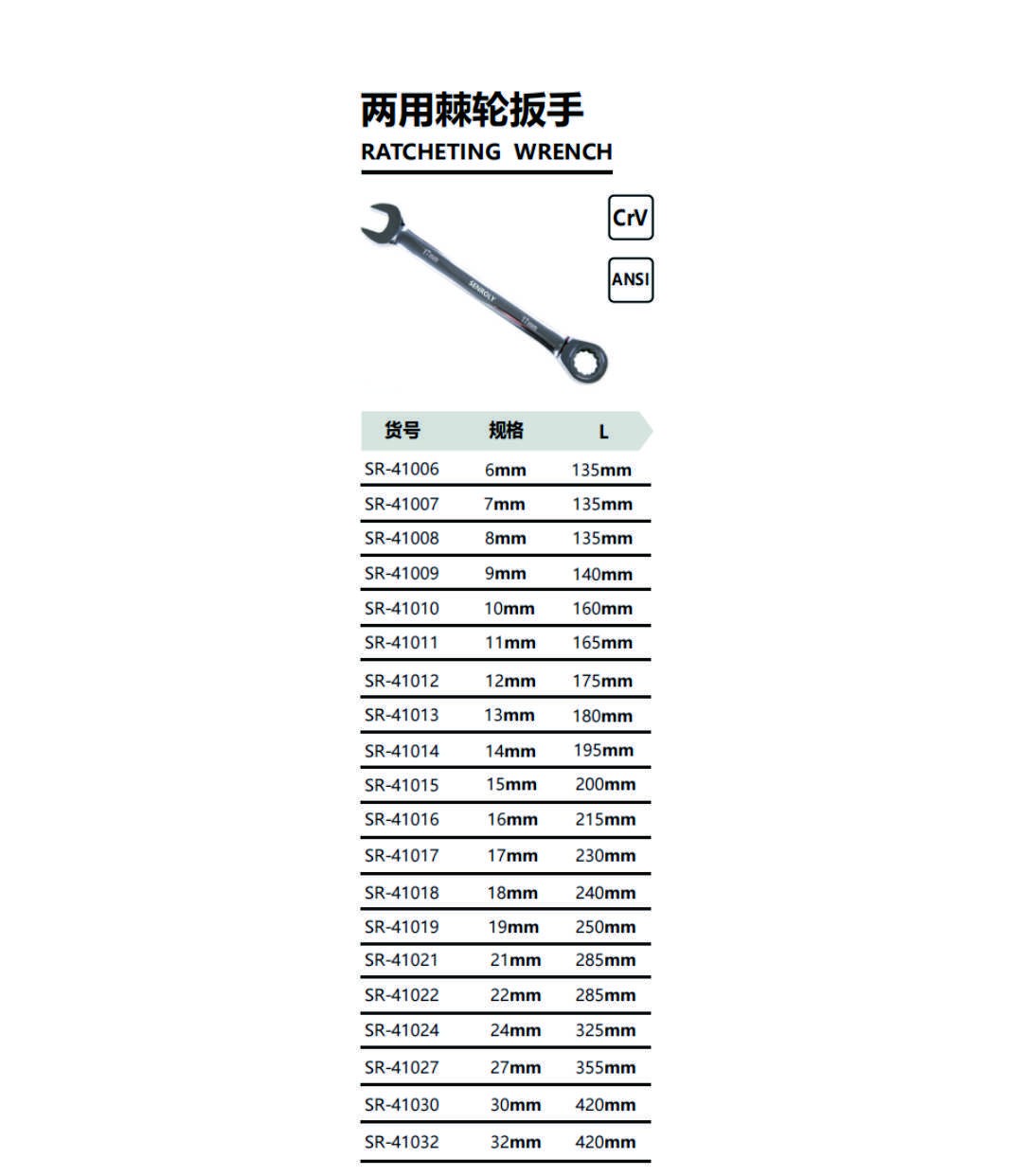 两用棘轮扳手